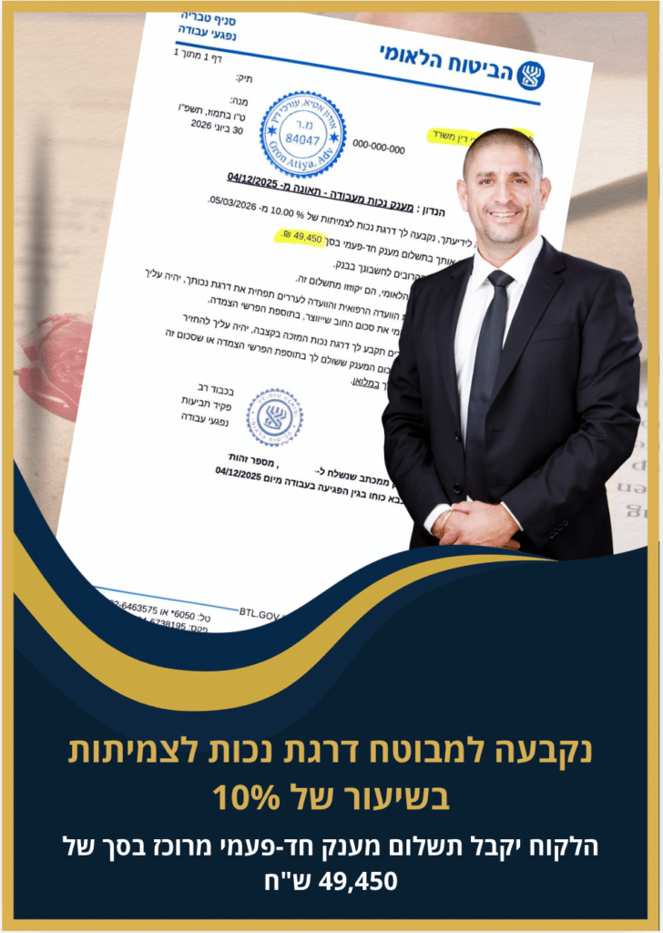 לקוח מהמשרד יקבל תשלום רטרו בסך 49,450 ₪ מביטוח לאומי נכות עבודה