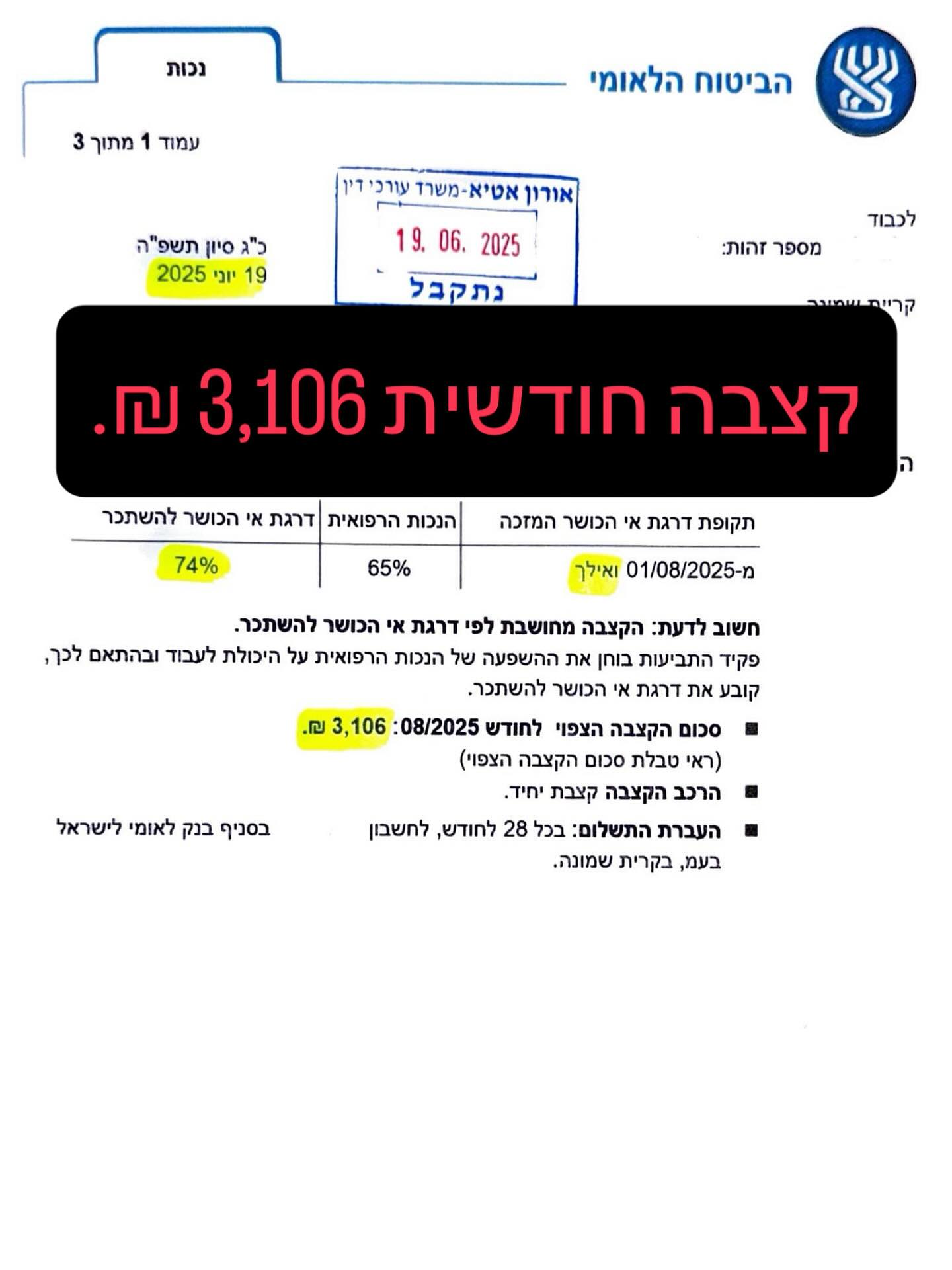 תשלום קצבה חודשית בסך 3,106 ₪. במסגרת נכות כללית.