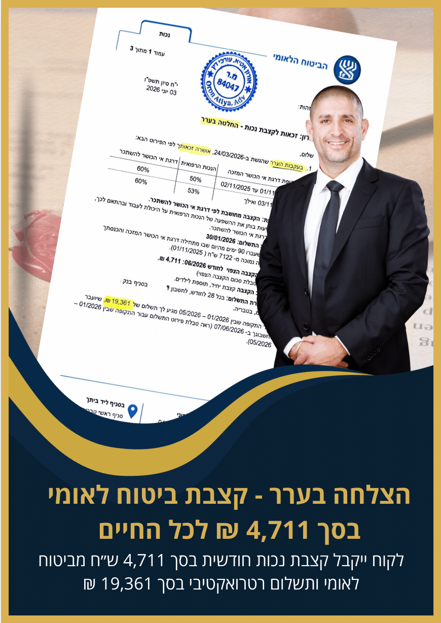 בעקבות ערר שהגשנו לקוח המשרד יקבל קצבה בסך 4,700 ₪ לכל החיים מביטוח לאומי.