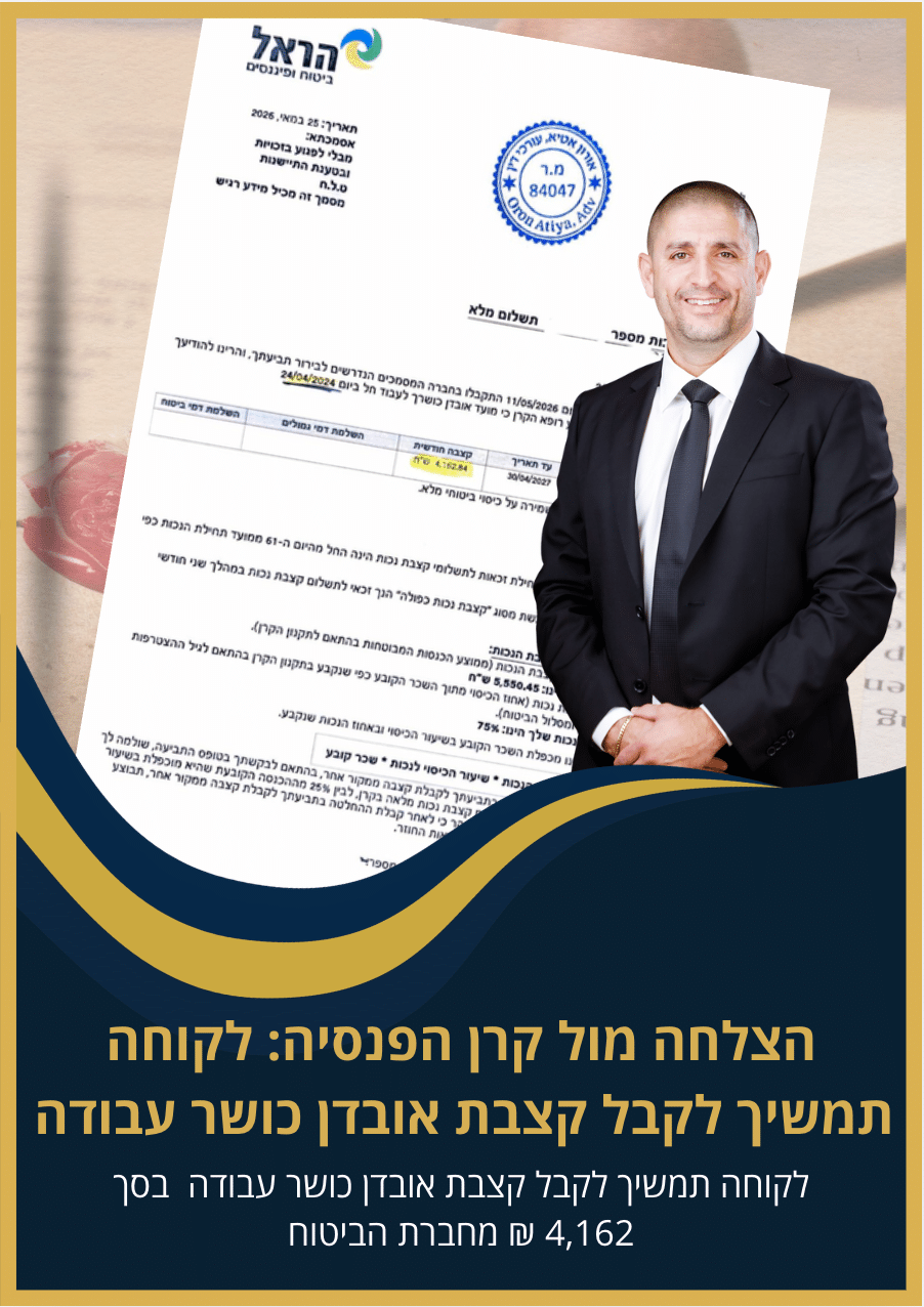 הצלחה מול קרן הפנסיה: לקוחה תמשיך לקבל קצבת אובדן כושר עבודה בסך 4,000 ₪