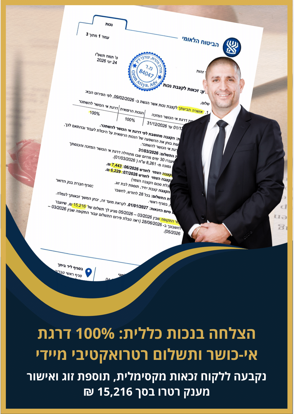 הצלחה בנכות כללית: 100% דרגת אי-כושר ותשלום רטרואקטיבי מיידי